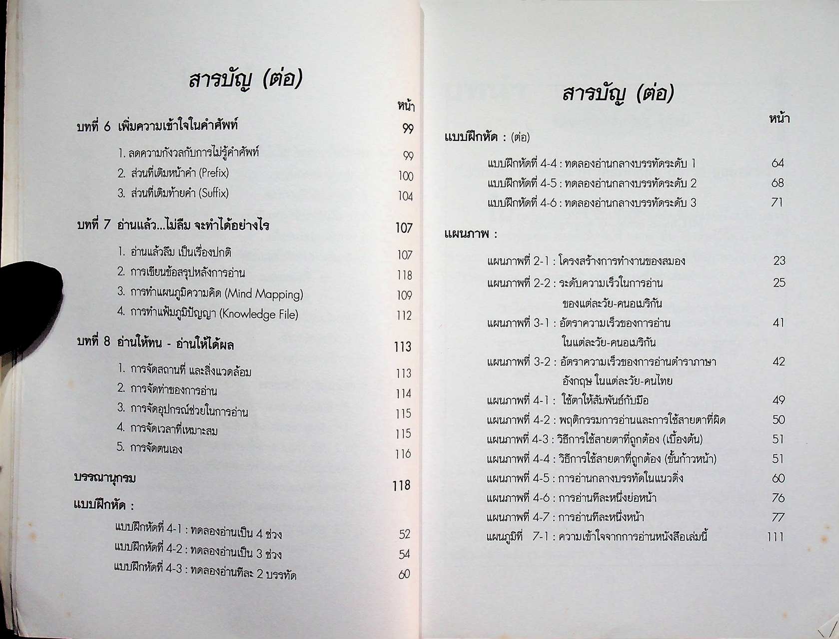 สุดยอดวิธีอ่านตำรา TEXT BOOK Speed Reading