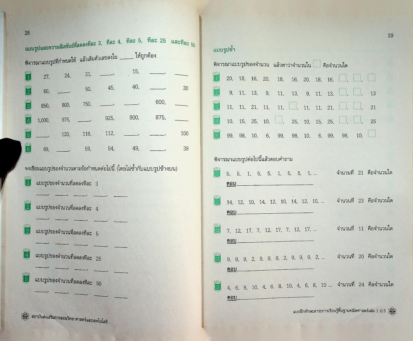 แบบฝึกทักษะสาระการเรียนรู้พื้นฐาน คณิตศาสตร์ เล่ม ๑ กลุ่มสาระการเรียนรู้คณิตศาสตร์ ชั้นประถมศึกษาปีที่ ๓