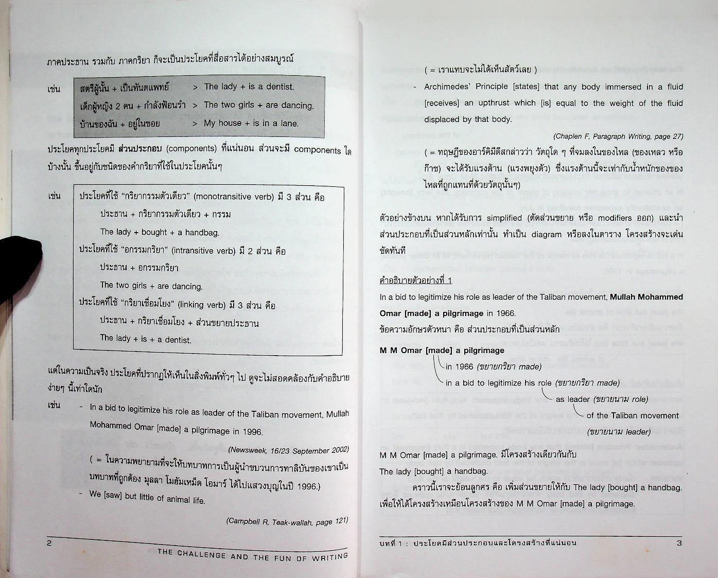 The Challenge and the Fun of Writing สนุกกับการเขียน