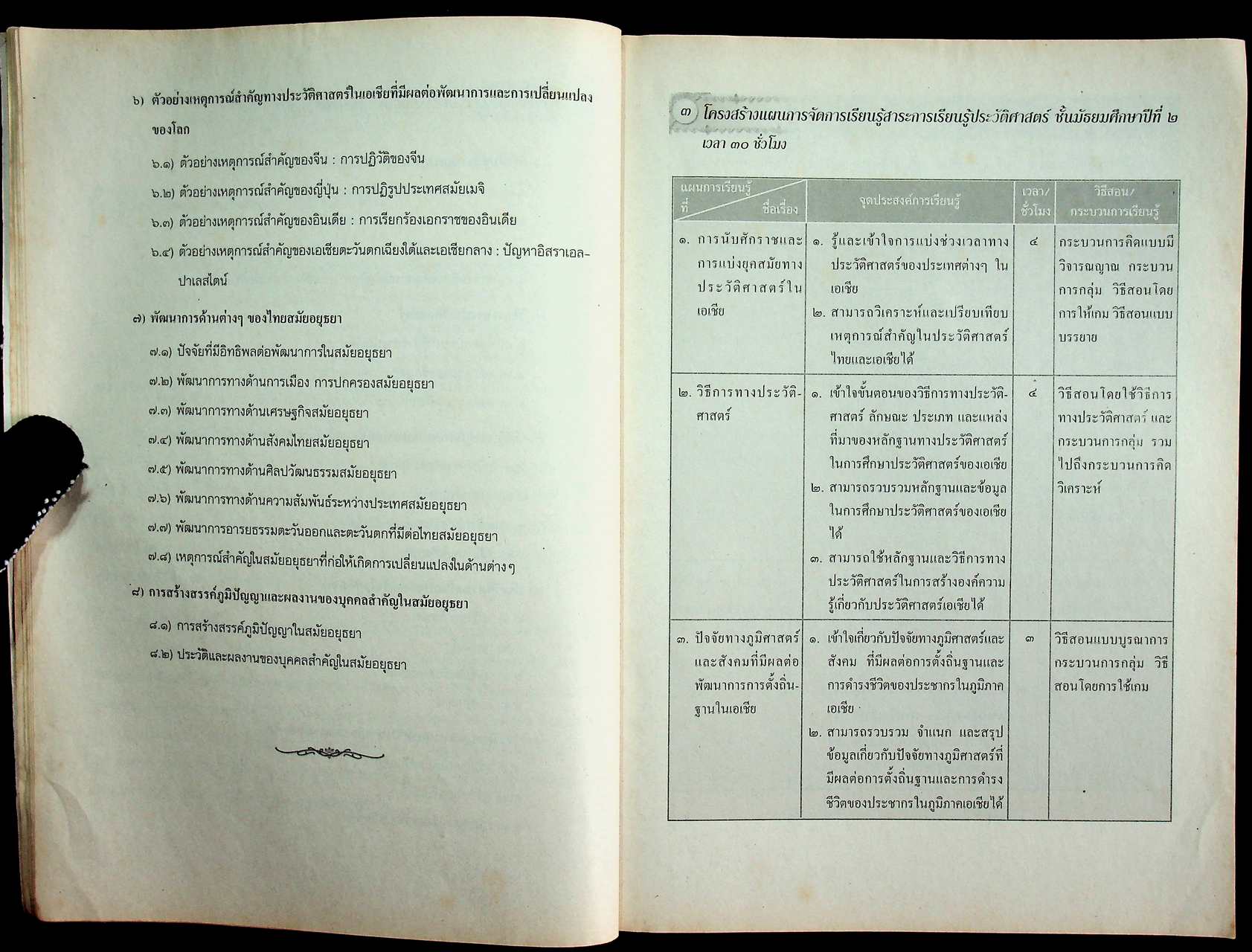 คู่มือครูและแผนการจัดการเรียนรู้ ประวัติศาสตร์ ม.๒ ช่วงชั้นที่ ๓