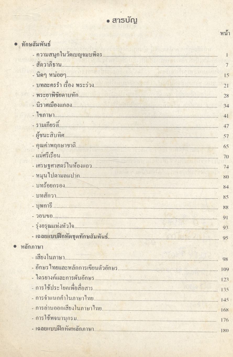 คู่มือ วิชาภาษาไทย ม.1