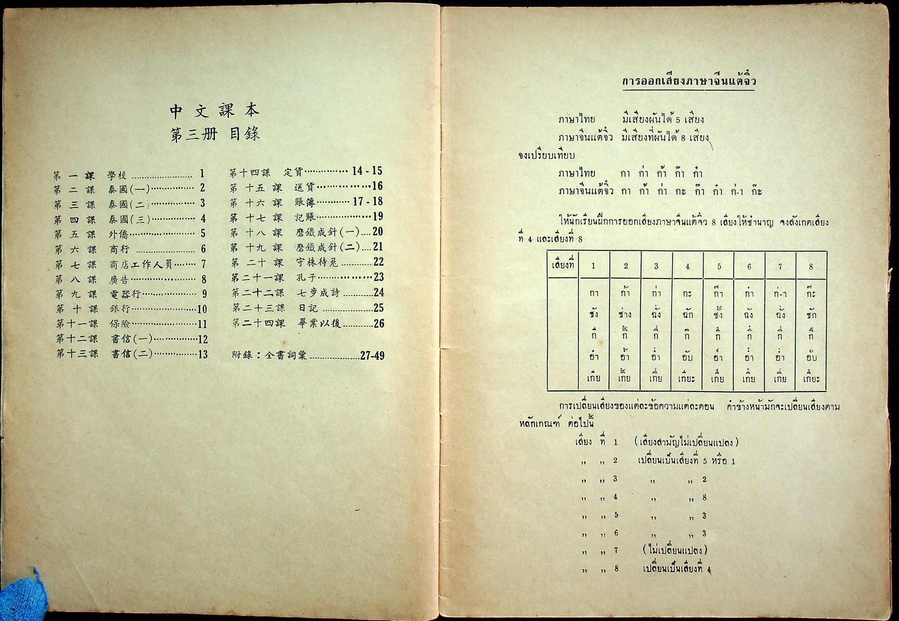 แบบเรียนภาษาจีน เล่ม 3 สำหรับ นักเรียนพณิชยการ