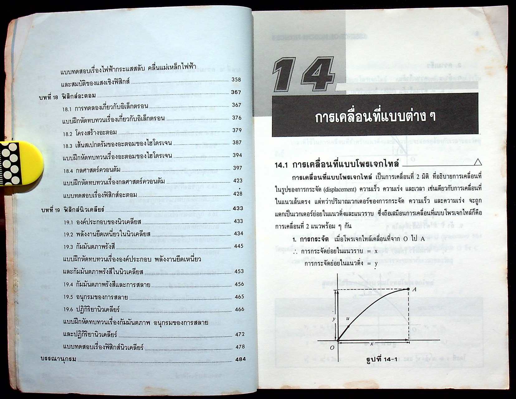 ESSENCE OF MODERN PHYSICS 3 ว 024, ว 025