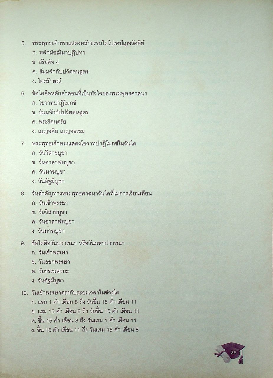 ติวเข้มเข้า ม.4