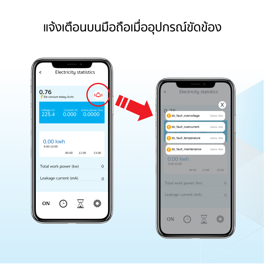 Micro Circuit Breaker 2P เบรกเกอร์แบบ WiFi สั่งงานผ่านแอปพลิเคชั่น วัดการใช้พลังงานได้