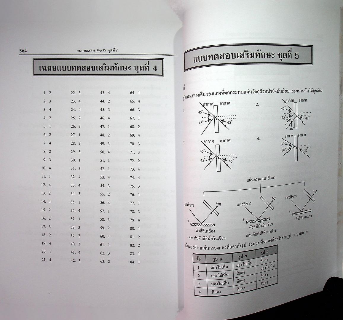 วิทยาศาสตร์ กายภาพ-ชีวภาพ ม.ปลาย เตรียมความพร้อมสอบเก็บคะแนน O-net A-net เพื่อ Entrance