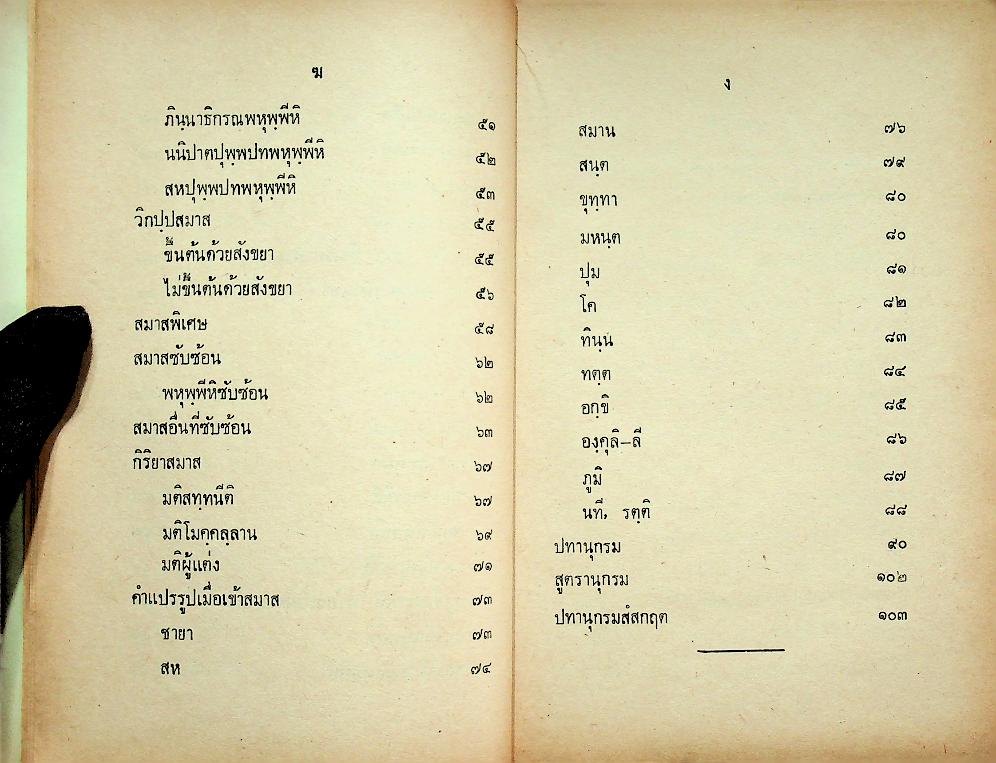 บาลีไวยากรณ์พิเศษ เล่ม ๗ สมาส ของ หลวงเทพดรุณานุศิษฏ์ (ทวี ธรมธัช ป. ๙)