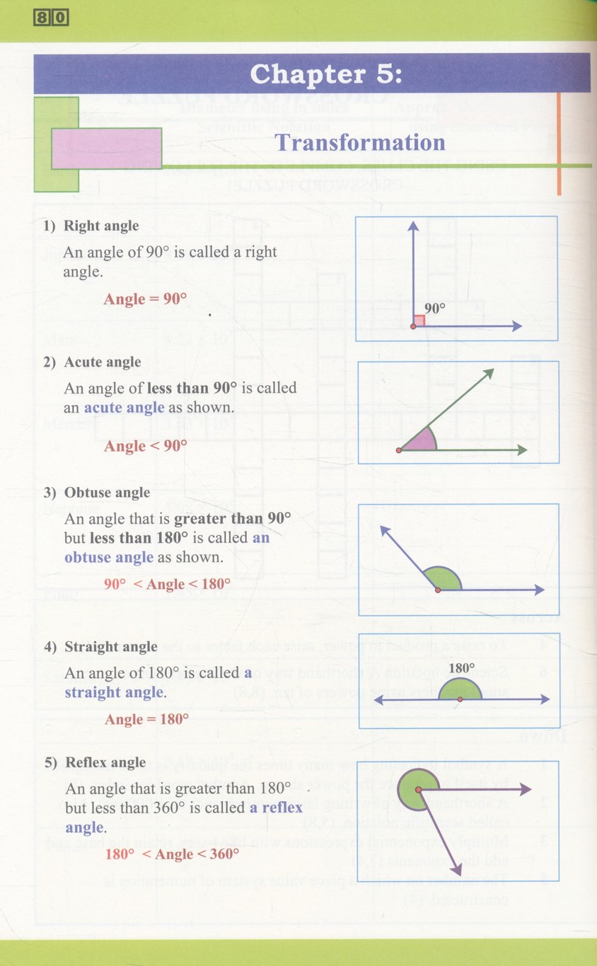 DISCOVERING MATHEMATICS 1-2-3 (TEXTBOOK & WORKBOOK) 6 เล่ม