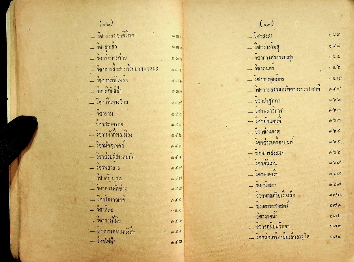 ข้อบังคับคณะลูกเสือแห่งชาติ ว่าด้วยการปกครอง หลักสูตรและวิชาพิเศษลูกเสือ พ.ศ. ๒๕๐๘
