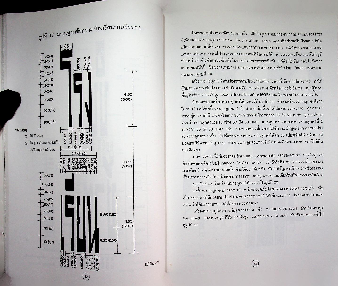 คู่มือความปลอดภัยบนท้องถนนและคนเดินเท้า พร้อมทั้ง พ.ร.บ. การจราจรทางบกฉบับล่าสุด 2