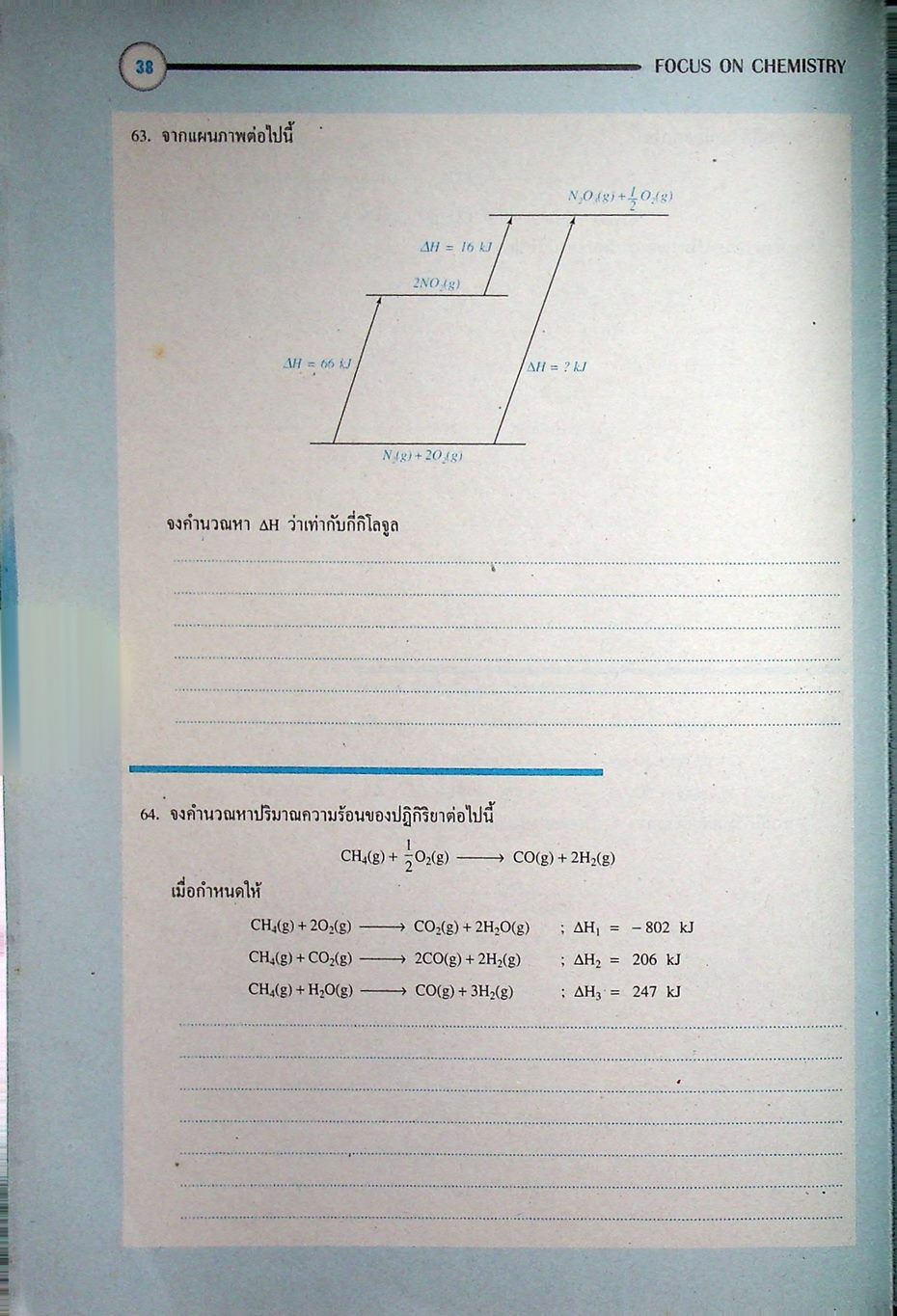 หนังสือชุดเสริมศักยภาพ FOCUS ON CHEMISTRY พันธะเคมี
