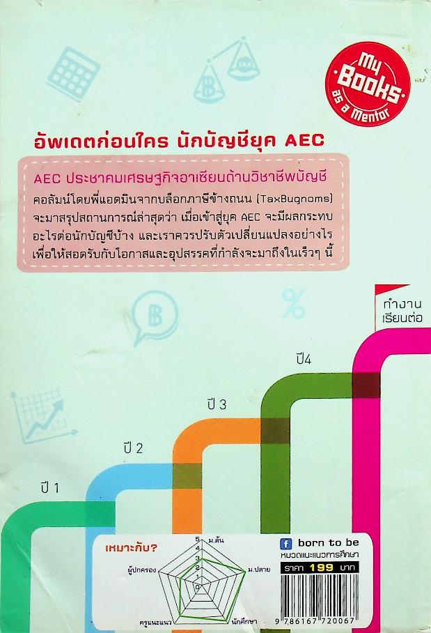 Born to be นักบัญชี 2014