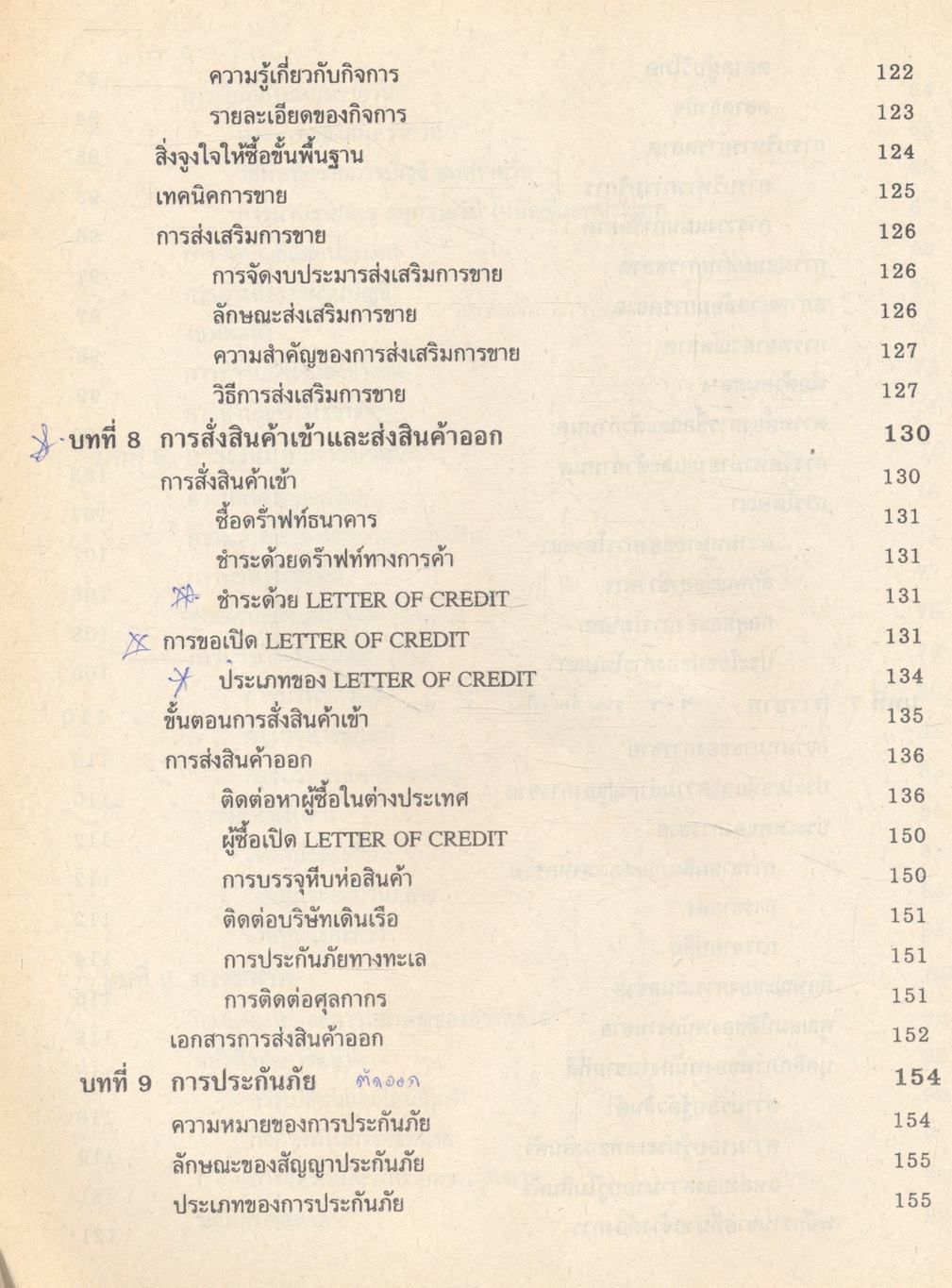 ความรู้เบื้องต้นเกี่ยวกับการประกอบธุรกิจ INTRODUCTION TO BUSINESS OPERATION