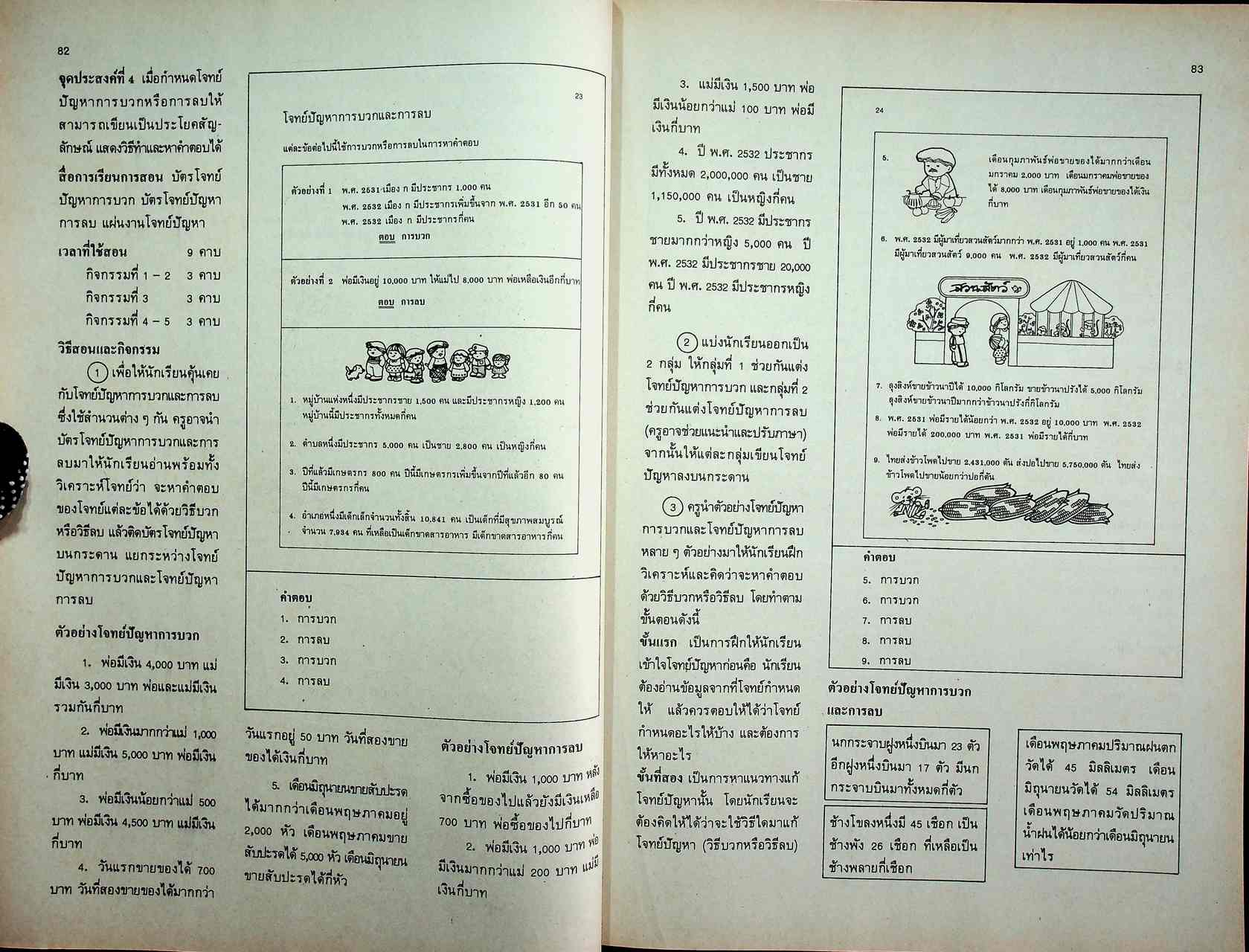 คู่มือครู [ครบชุด 6 เล่ม] คณิตศาสตร์ ชั้นประถมศึกษาปีที่ 1-6 หลักสูตรประถมศึกษา พุทธศักราช 2521