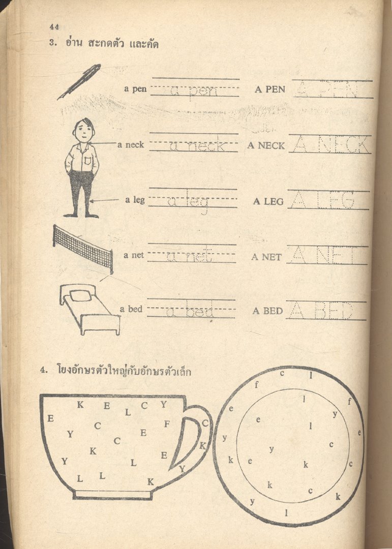 คู่มือครู ENGLISH IS FUN BOOK I A BEGINNING COURES FOR THAI STUDENTS ชั้นประถมศึกษาปีที่ 5