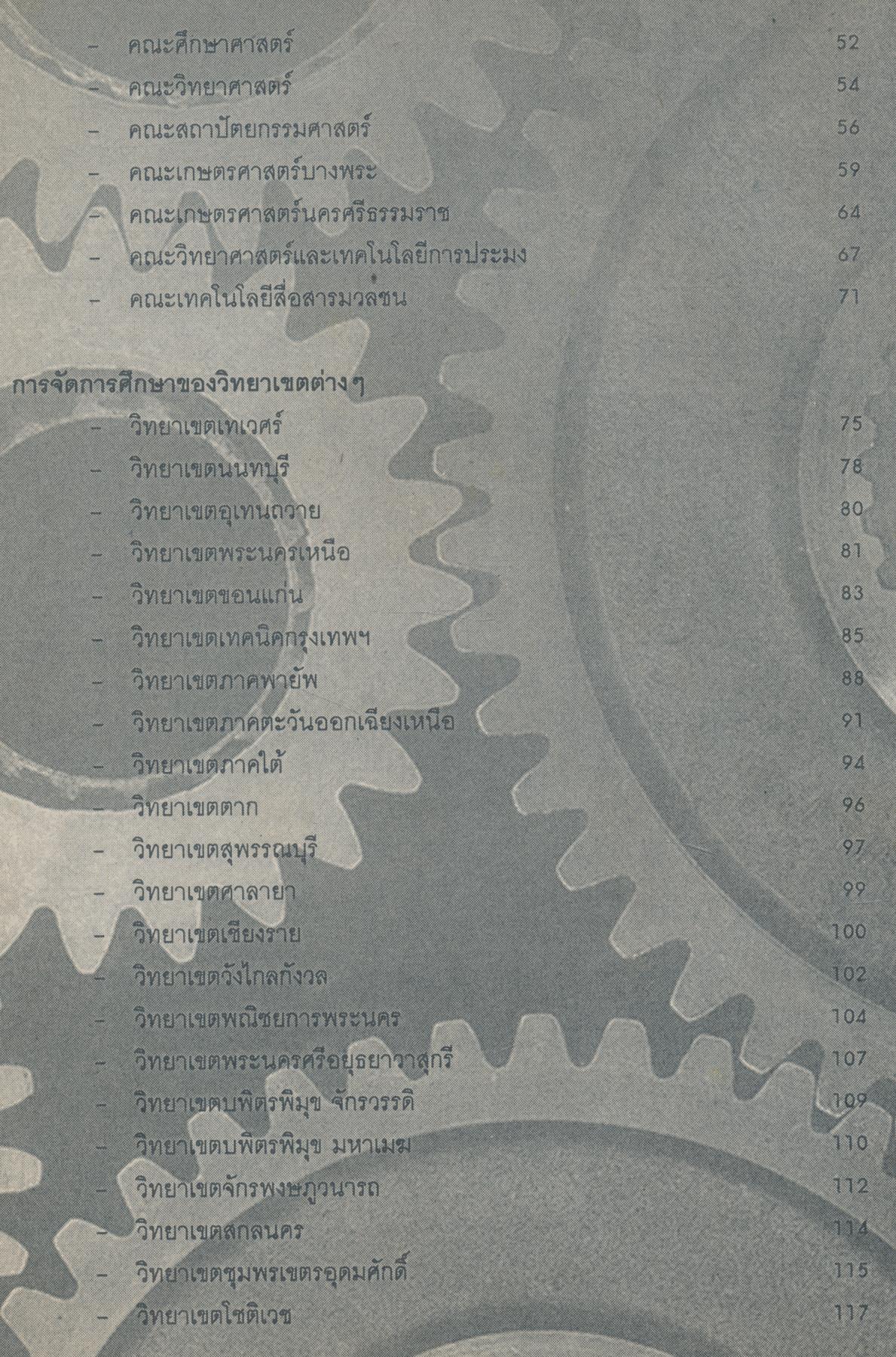 คู่มือ แนะแนวศึกษาต่อสถาบันเทคโนโลยีราชมงคล