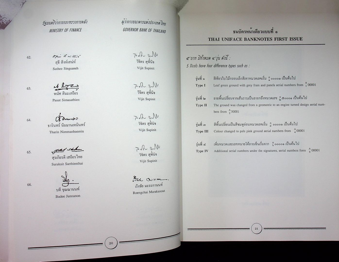 คู่มือการสะสมธนบัตรไทย