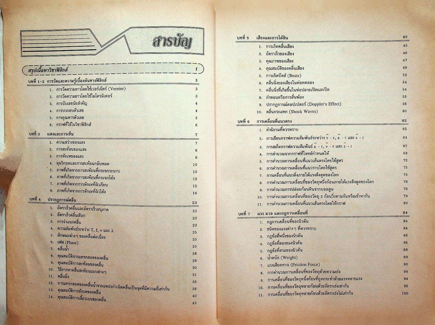 รวมหลักฟิสิกส์ ม.4-5-6