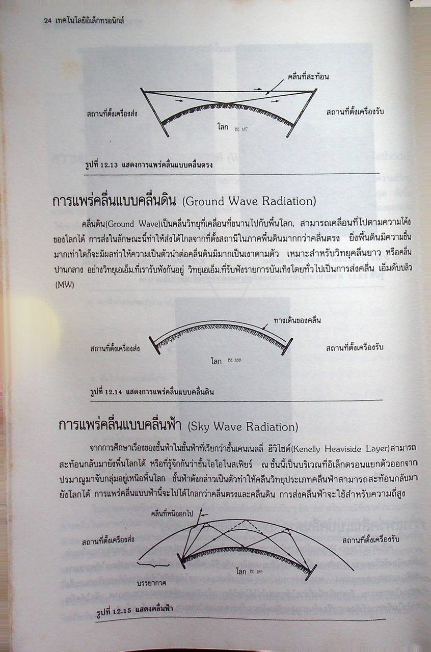 เทคโนโลยีอิเล็กทรอนิกส์ 2