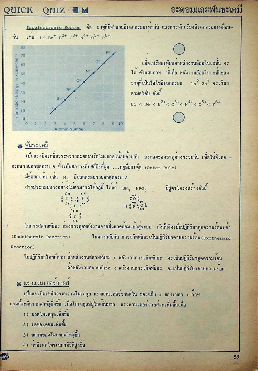 สอบโควต้า สอบ entrance QUICK-QUIZ CHEM (เคมี)