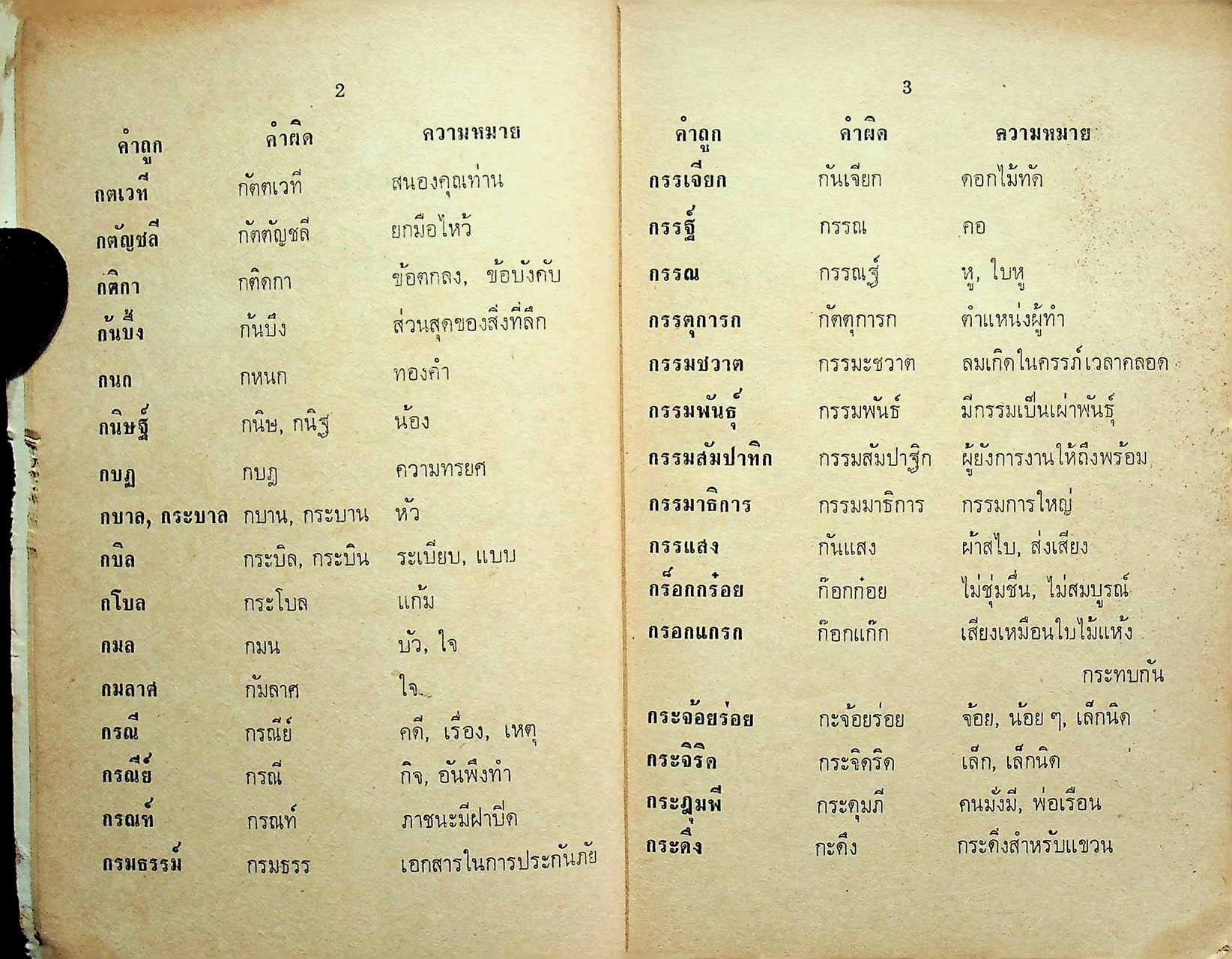 คำง่ายมักใช้ผิด