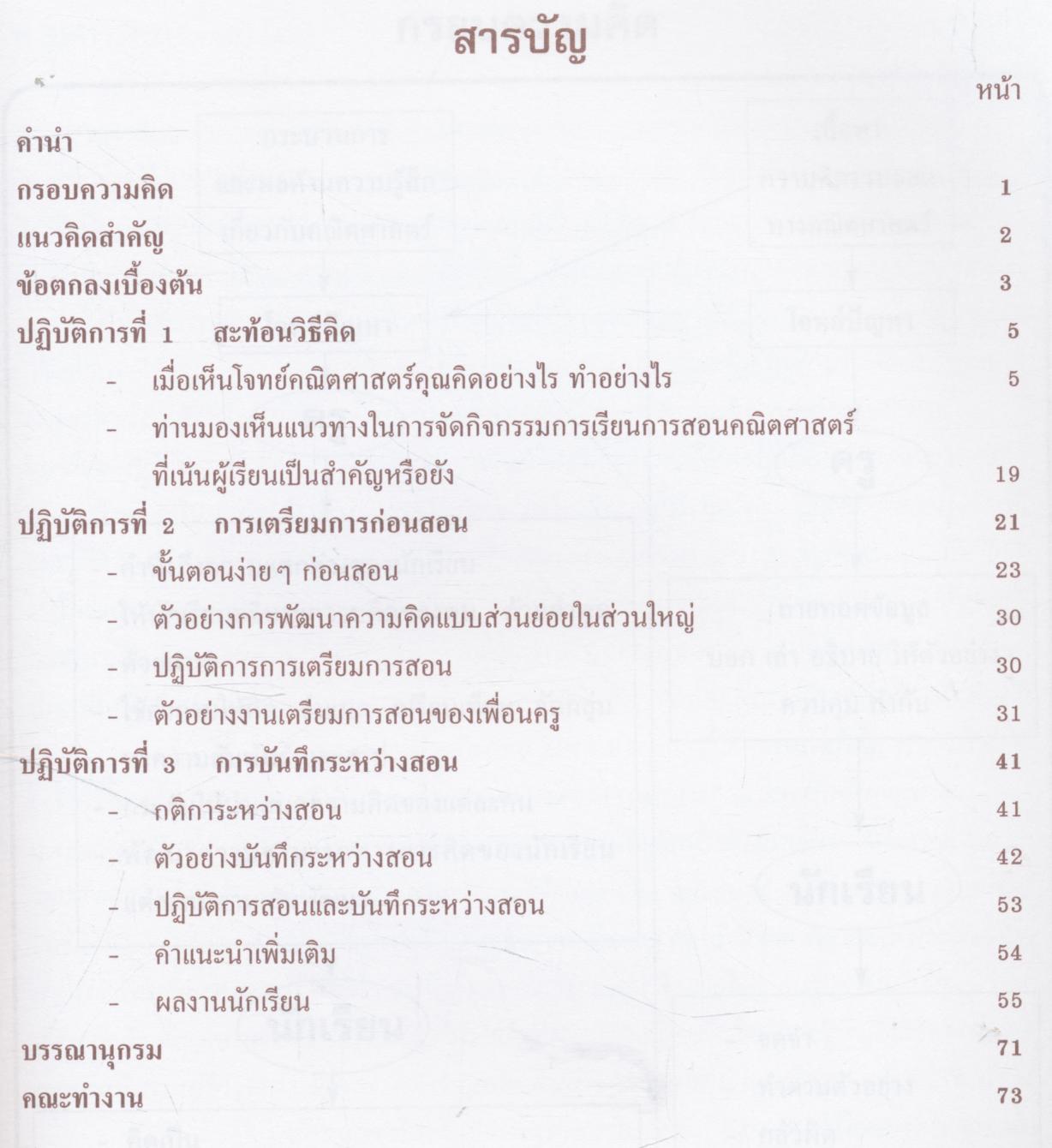 เส้นทางพัฒนาการใช้ Concept Mapping ในการสอนคณิตศาสตร์