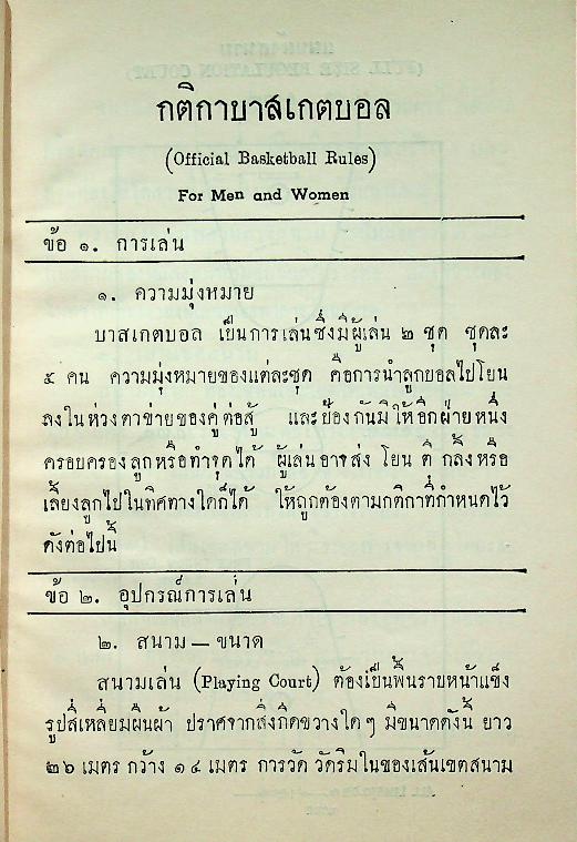 กติกา บาสเกตบอล