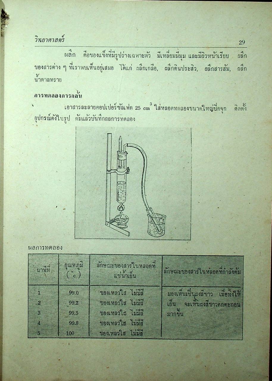 คู่มือ เตรียมสอบ ม.1 (พ.ศ.2522)