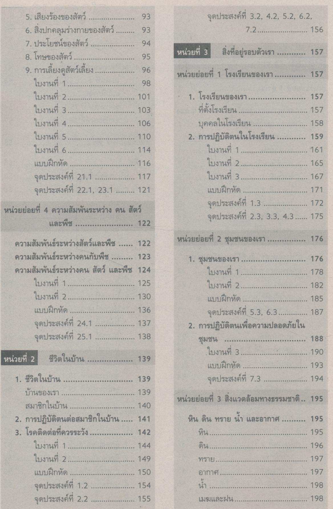 หนังสือเรียนสมบูรณ์แบบ สปช ป.1
