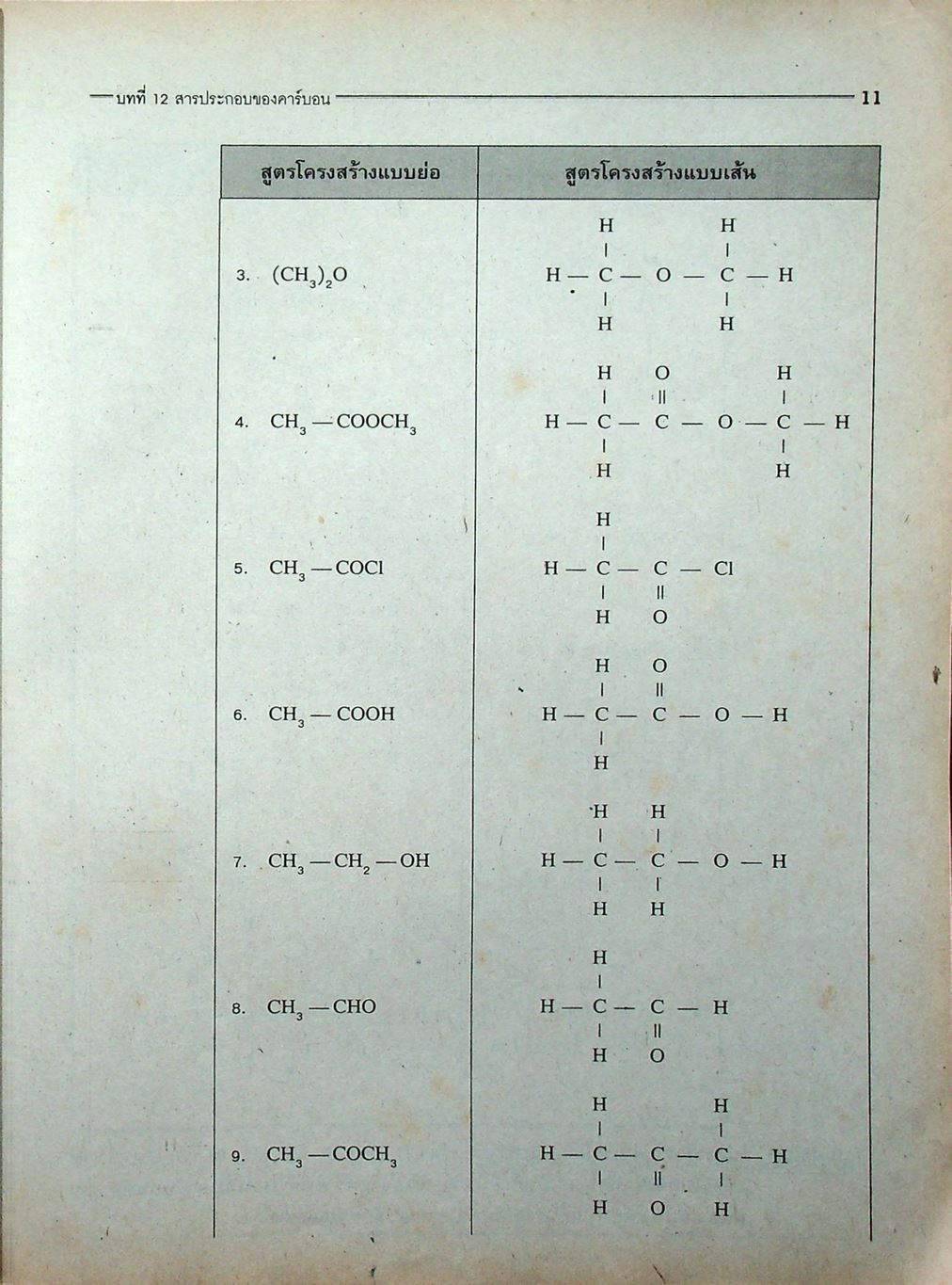 เคมี ม.5 เล่ม 4 ว 038