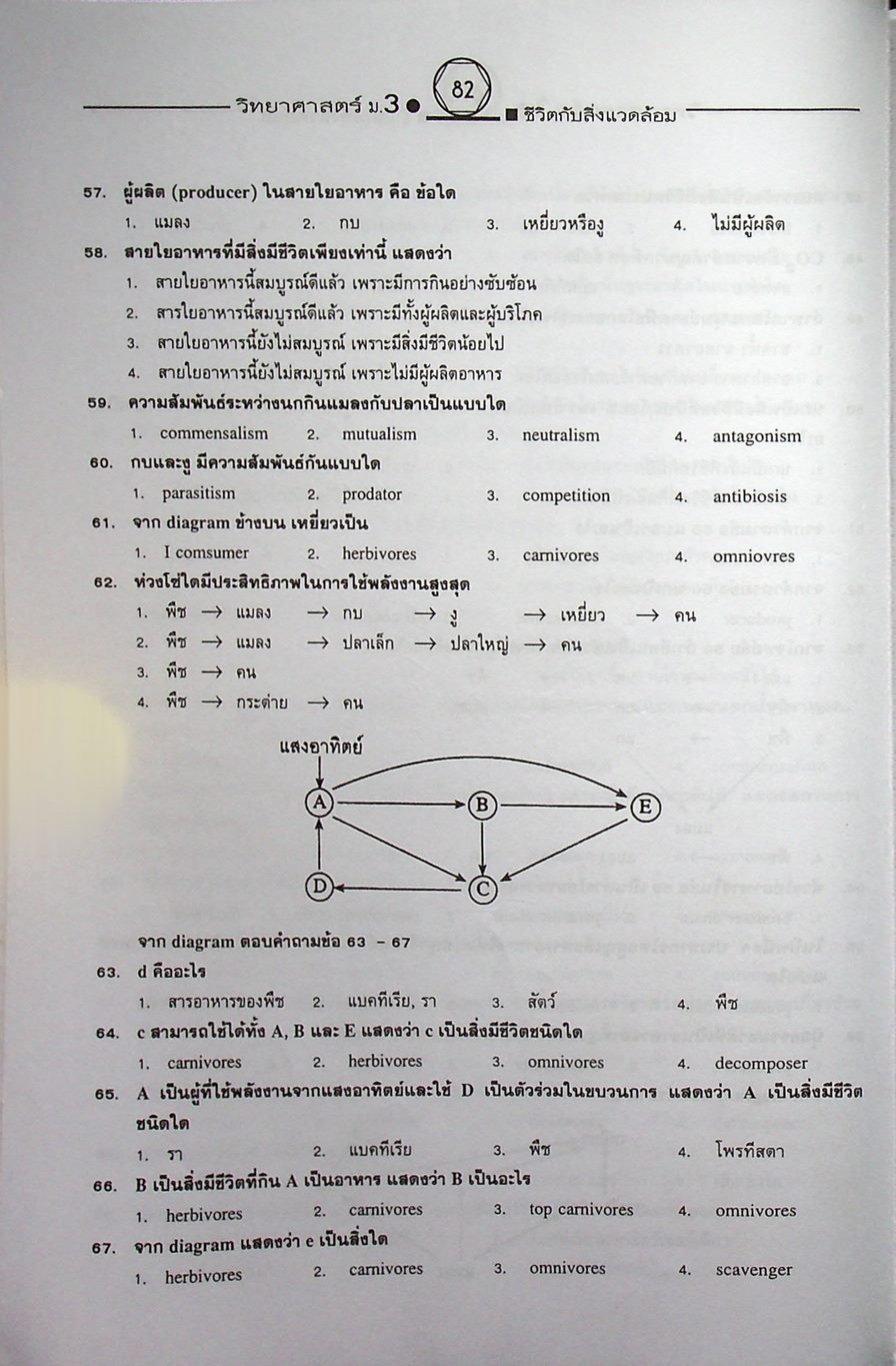 คู่มือเตรียมสอบสาระการเรียนรู้พื้นฐาน วิทยาศาสตร์ ม.3 ชีวิตกับสิ่งแวดล้อม สิ่งมีชีวิตกับกระบวนการดำรงชีวิต