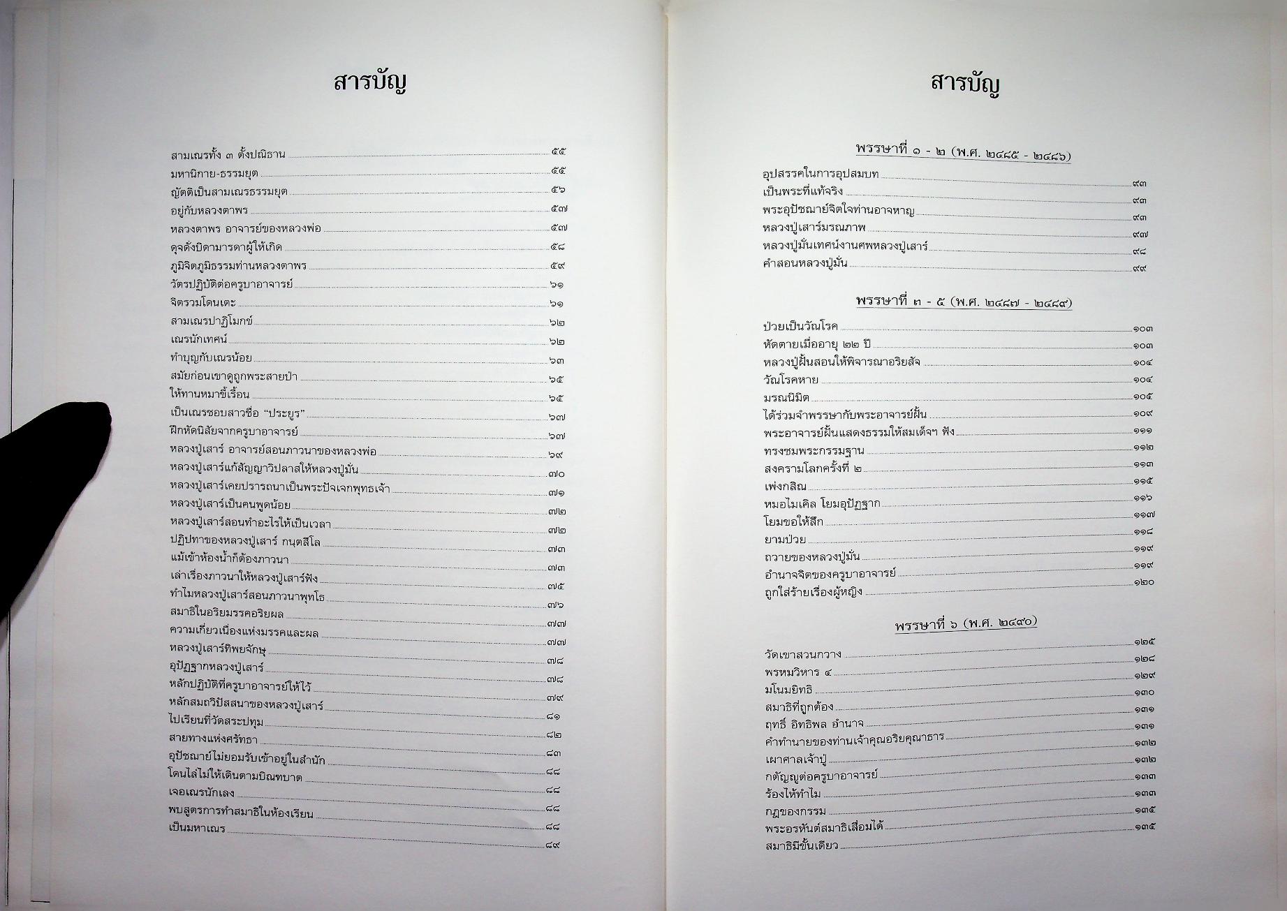 ฐานิยตฺเถรวตฺถุ พระราชสังวรญาณ (พุธ ฐานิโย) เนื่องในงานพระราชทานเพลิงศพ พระราชสังวรญาณ (พุธ ฐานิโย)