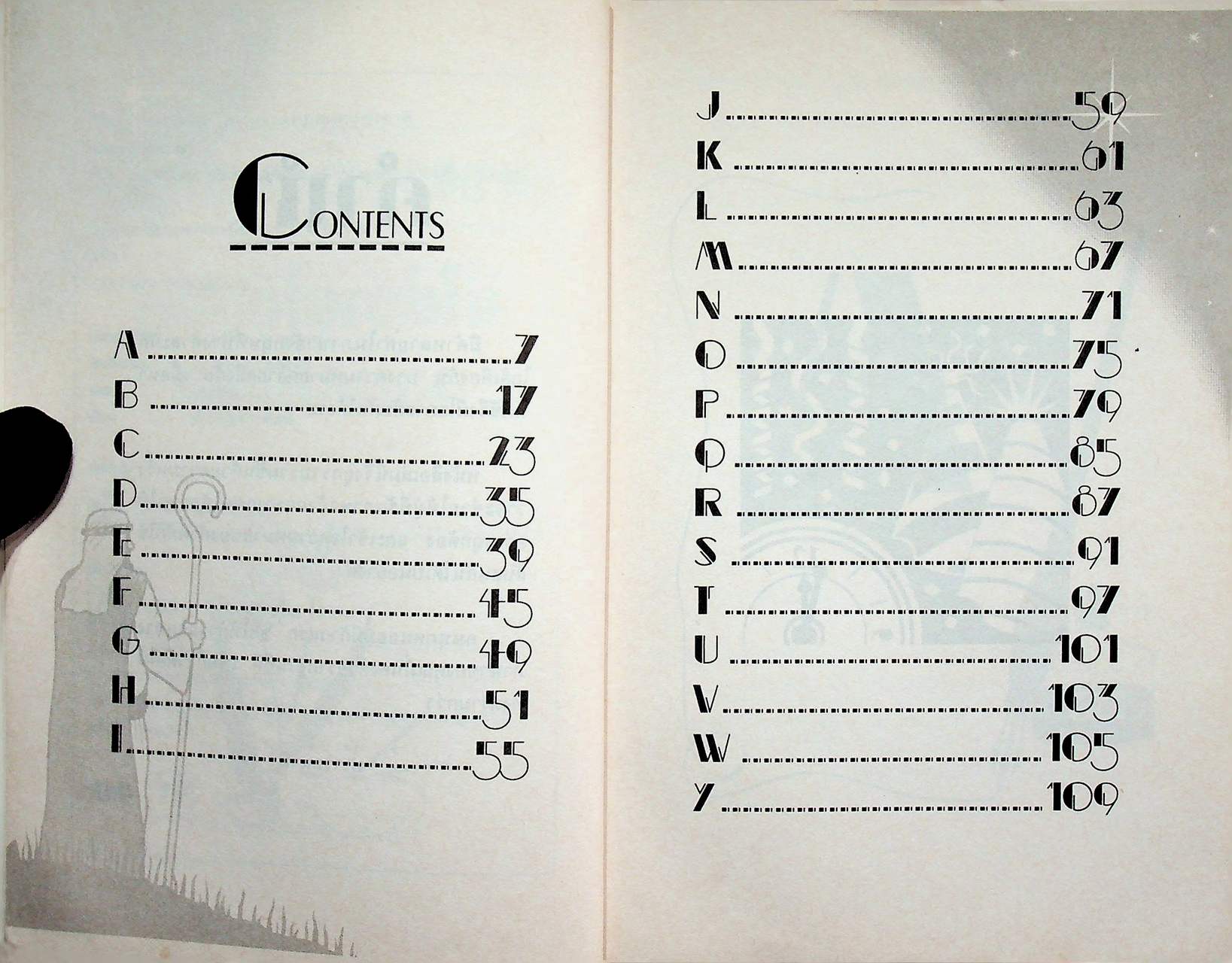 ภาษาอังกฤษ ที่ใช้ง่าย ใช้บ่อย แต่มักใช้ผิด