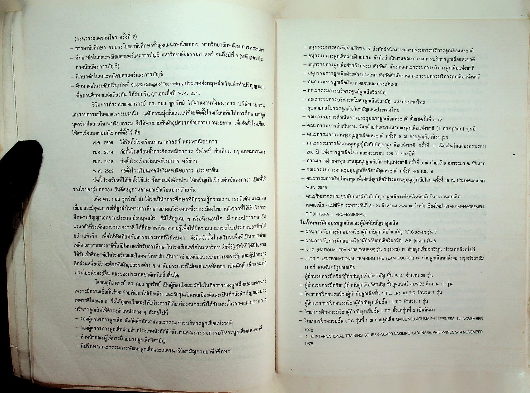ตำรายา ศิลาจารึก อนุสรณ์งานพระราชทานเพลิงศพ อาจารย์ ดร. กมล ชูทรัพย์ ปม. ๔ มิถุนายน ๒๕๒๗ ณ เมรุวัดเทพศิรินทราวาส