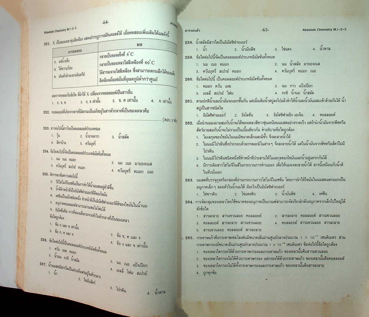 HI-SPEED ABSOLUTE CHEMISTRY ม.ต้น สรุปเข้ม ลุยโจทย์เคมีม.ต้น
