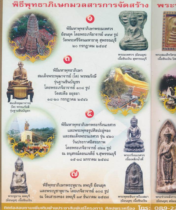 พระพุทธรูปปางประจําชีวิต หนังสือที่รวบรวมประวัติและภาพพระพุทธรูปแต่ละสมัย