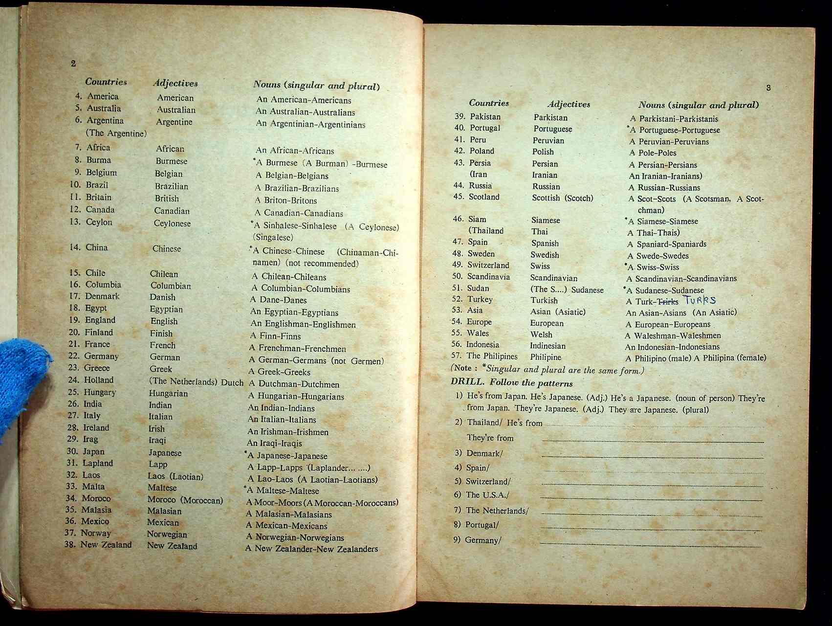 DEVELOP YOUR ENGLISH