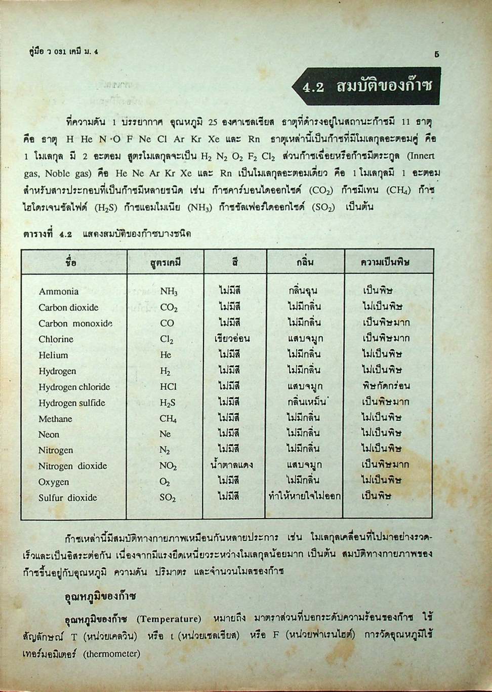 คู่มือ ว 031 เคมี ม.4 ภาคเรียนที่ 2