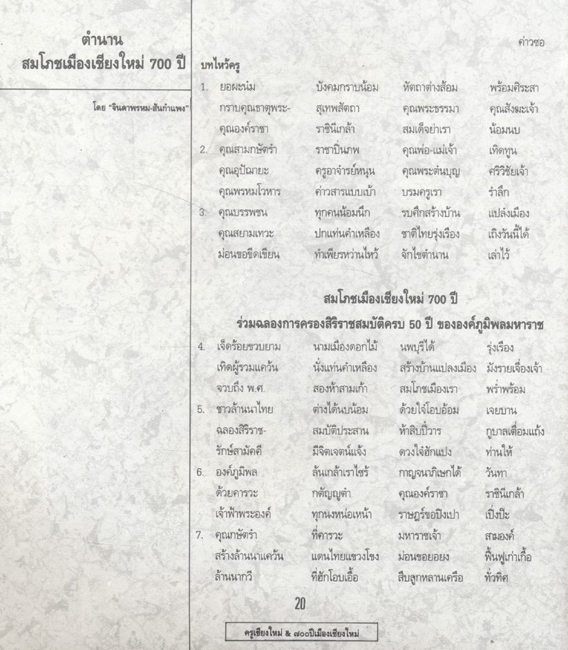 หนังสือที่ระลึก...ครูเชียงใหม่เนื่องในวาระเฉลิมฉลองสิริราชสมบัติ ๕๐ ปี และสมโภช ๗๐๐ ปีเมืองเชียงใหม่