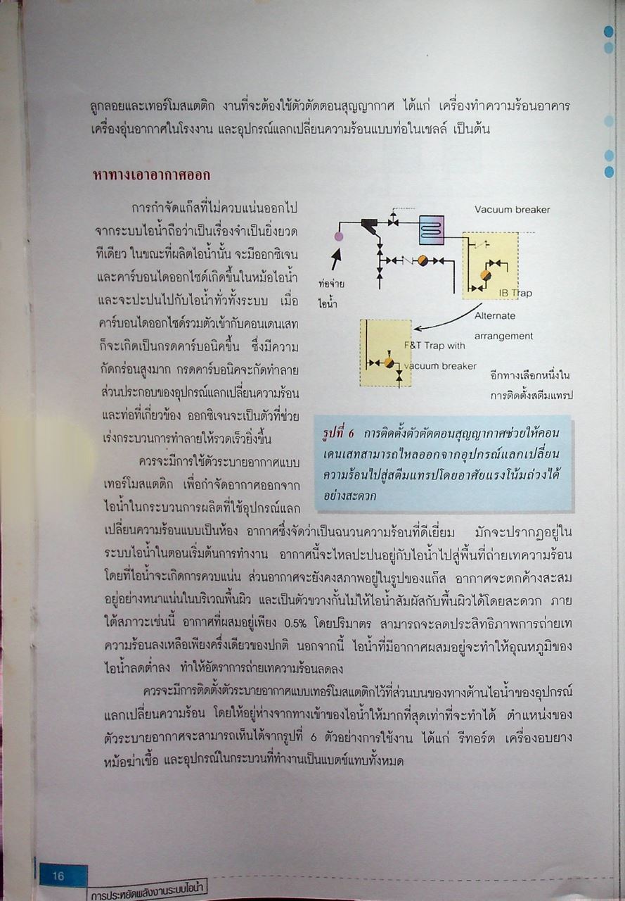 หนังสือชุด 7 เล่ม : การประหยัดพลังงานและการบำรุงรักษา ระบบไอน้ำ สตรีมแทรป เตาเผา การเผาไหม้ และหม้อไอน้ำ