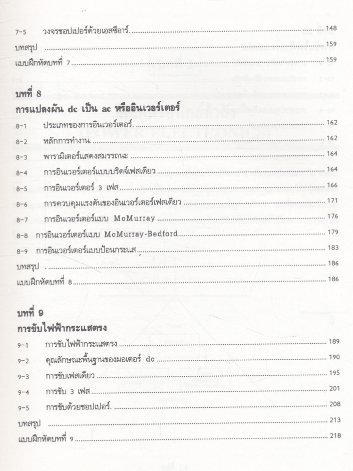 อิเล็กทรอนิกส์กำลัง