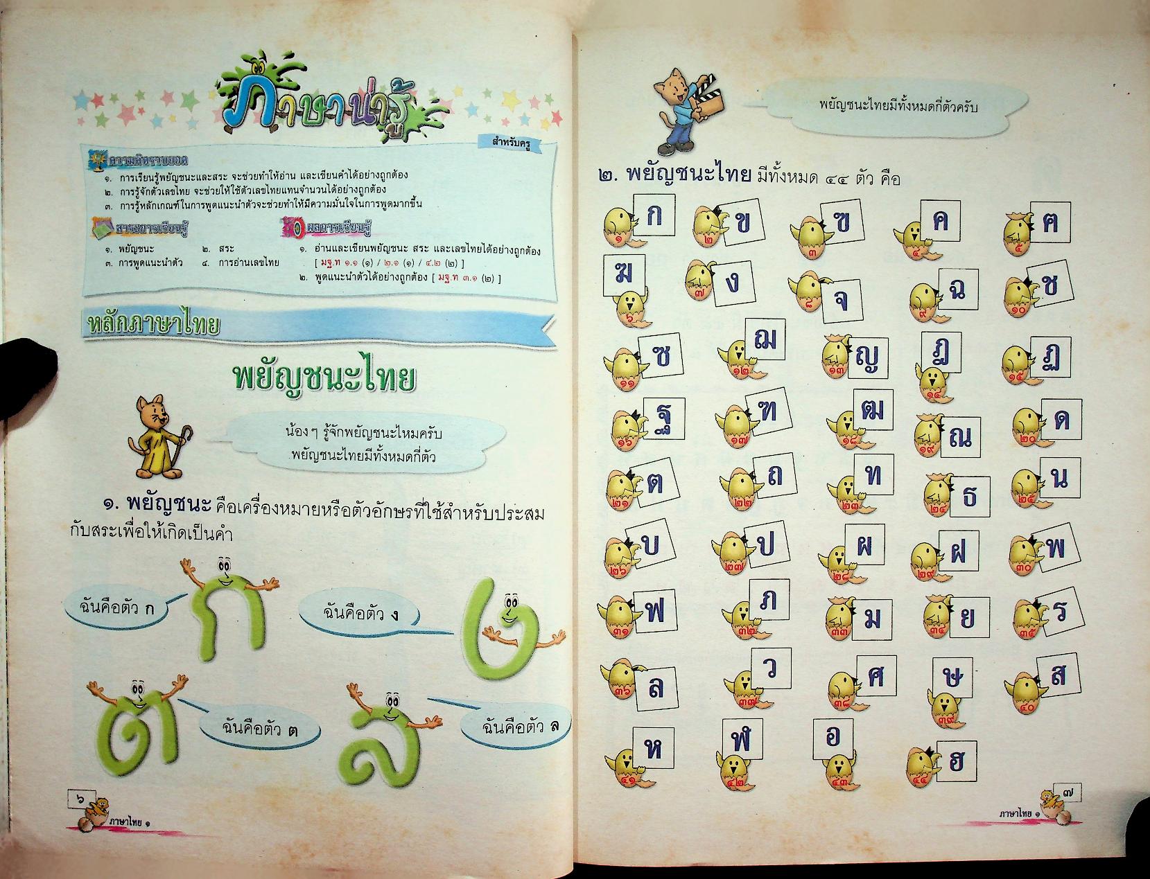 หนังสือเรียน สาระการเรียนรู้พื้นฐาน กลุ่มสาระการเรียนรู้ ภาษาไทย ป.๑ เล่ม ๑ ช่วงชั้นที่ ๑