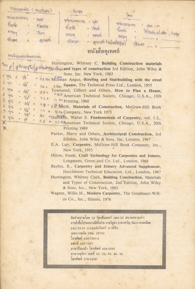 เทคนิคการสร้างอาคารเบื้องต้น (เทคนิคก่อสร้าง) : ผศ.พิภพ สุนทรสมัย