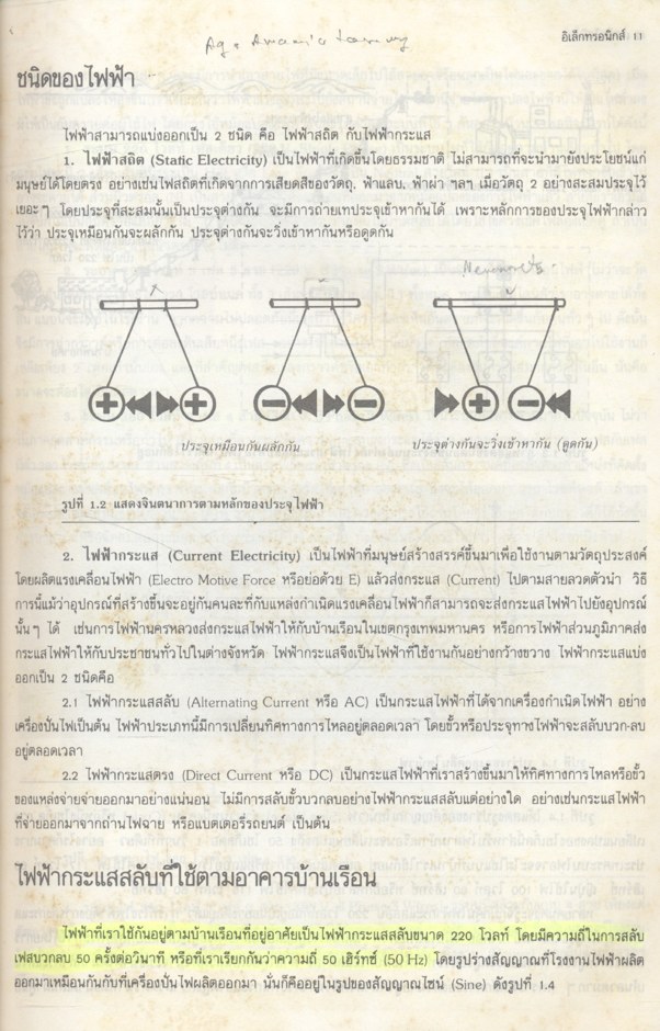 เทคโนโลยีอิเล็กทรอนิกส์ 1 (เจน สงสมพันธุ์ สถาบันอิเล็กทรอนิกส์กรุงเทพฯ)