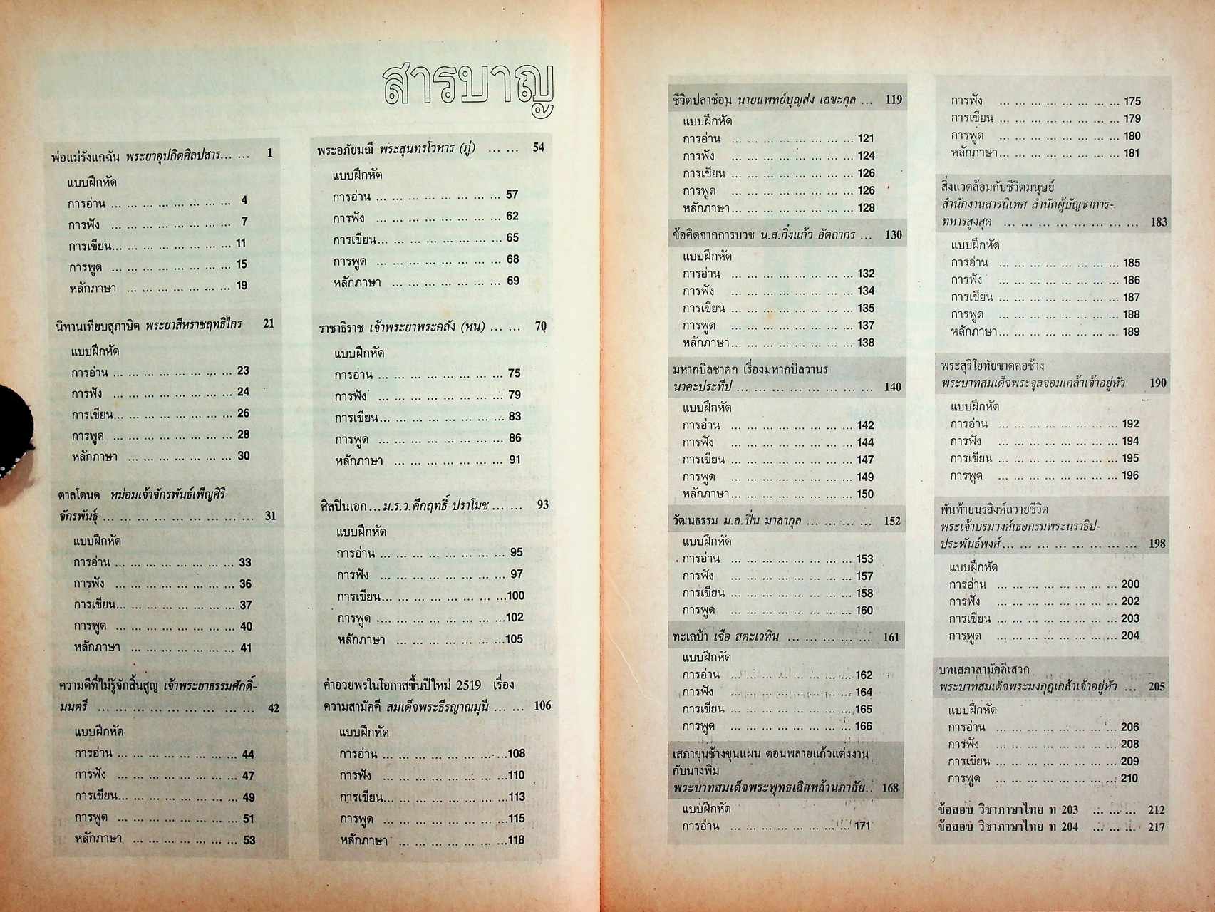 คู่มือครู-เฉลย แบบฝึกทักษะกระบวนการ ทักษสัมพันธ์ เล่ม ๒ ชั้นมัธยมศึกษาปีที่ ๒