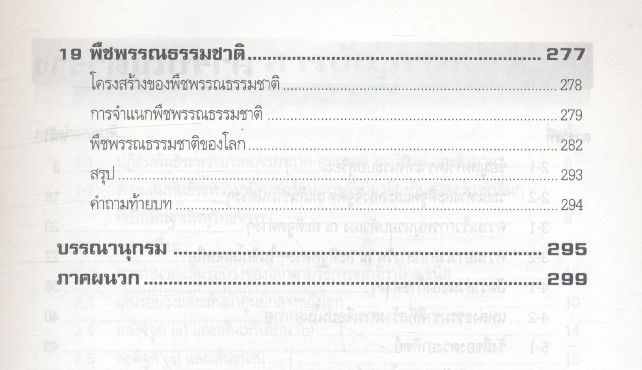 ภูมิศาสตร์กายภาพเบื้องต้น