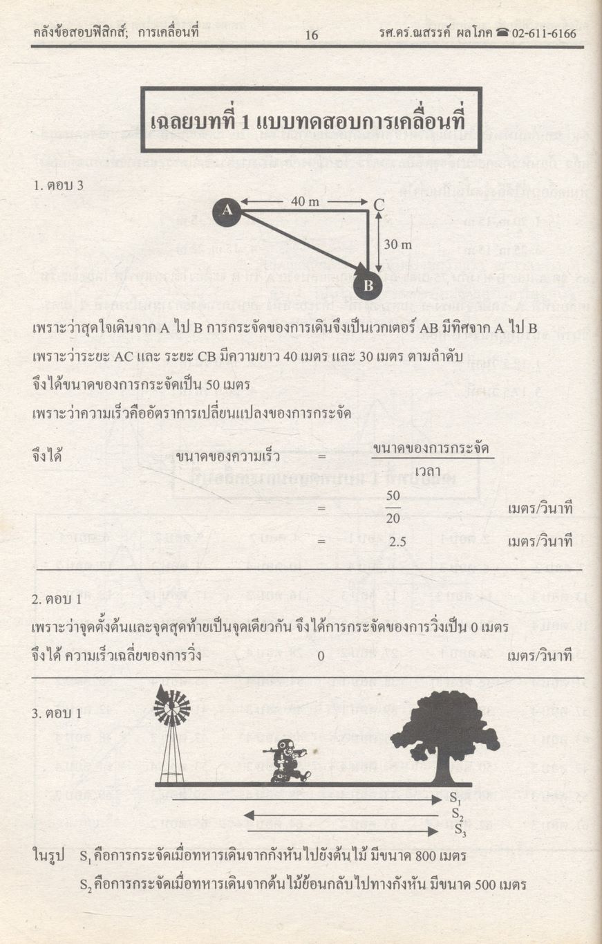 ยุทธวิธีพิชิตข้อสอบเอนทรานซ์ระบบใหม่ให้ทันและถูก คลังข้อสอบฟิสิกส์เอนทรานซ์ระบบใหม่ และ ม.4-5-6
