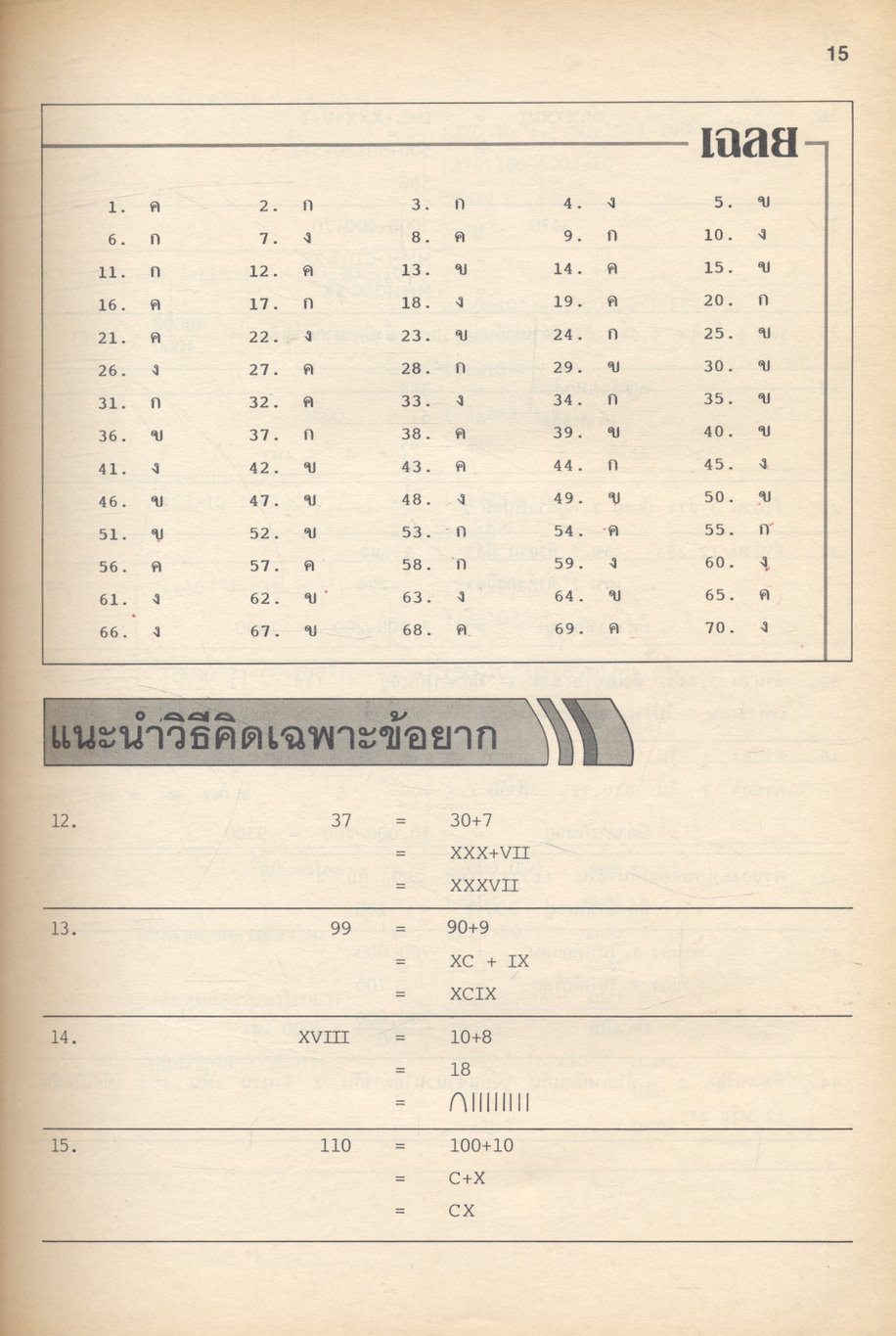 คณิตศาสตร์ ค 101 ค 031 ชั้นมัธยมศึกษาปีที่ 1