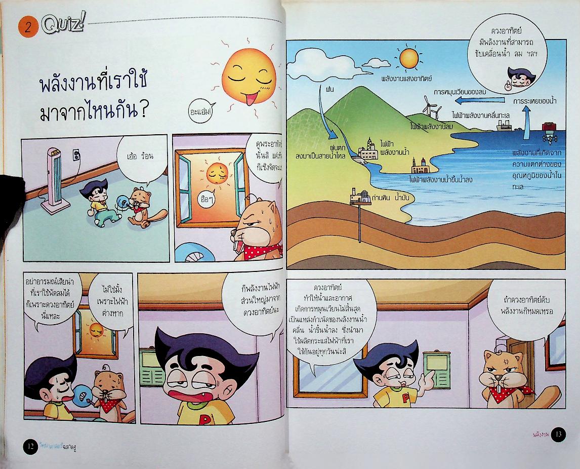 วิทยาศาสตร์ฉลาดรู้ เรื่อง พลังงาน