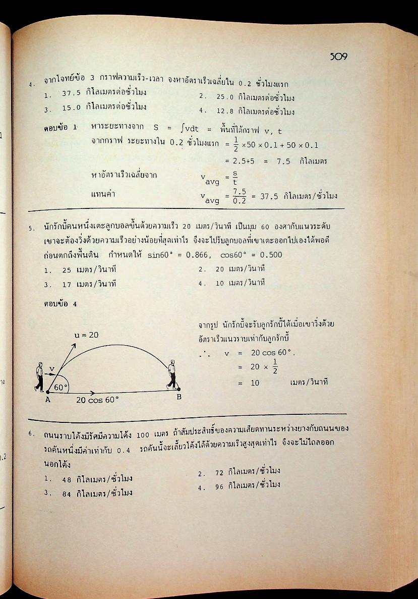 รวมหลักฟิสิกส์ ม.4-5-6
